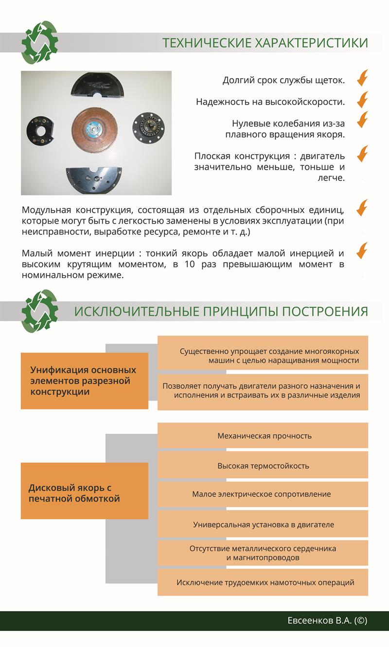 Плоский двигатель